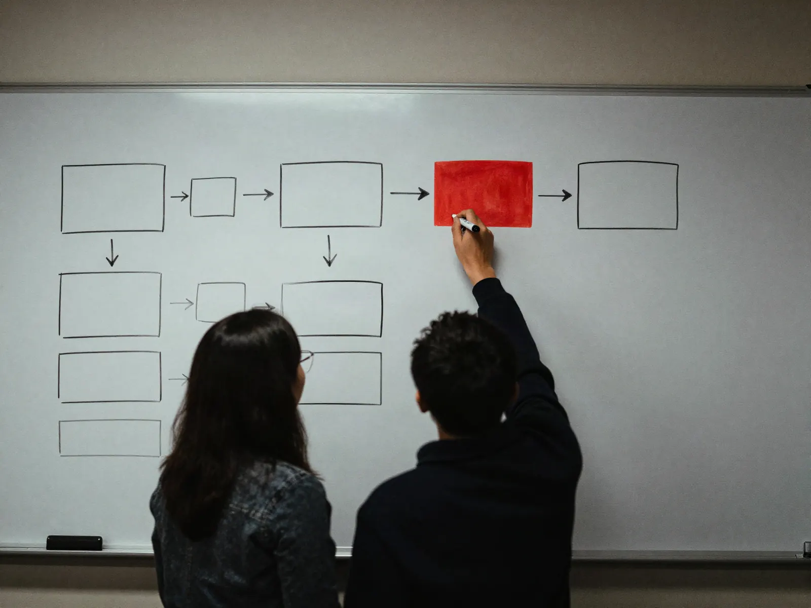 A whiteboard filled with hand-drawn boxes and arrows, two people seen from behind facing it.